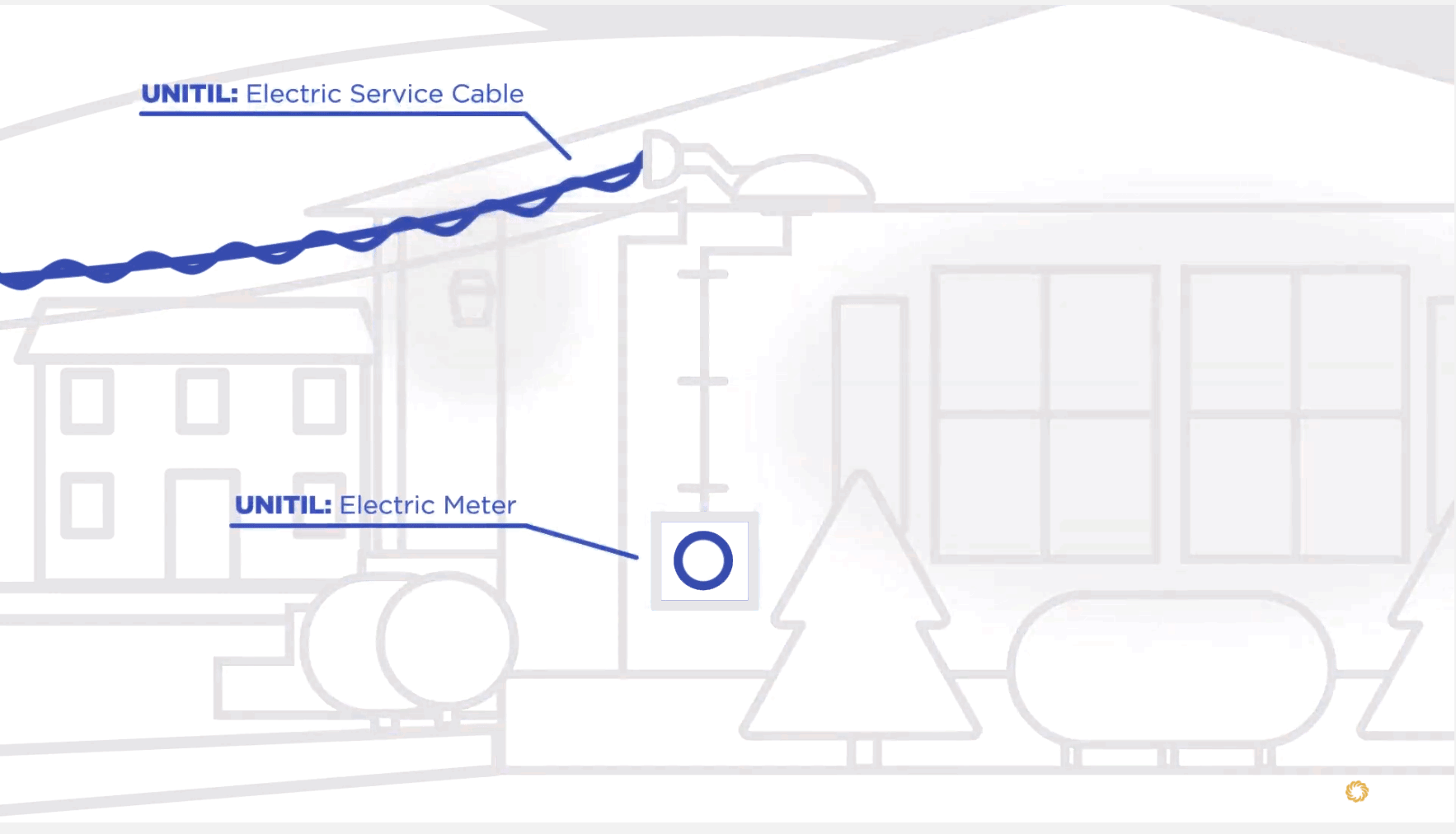 diagram of electric equipment utility is responsible for